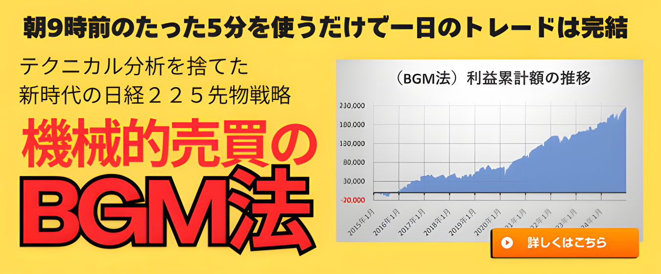 機械的売買のBGM法